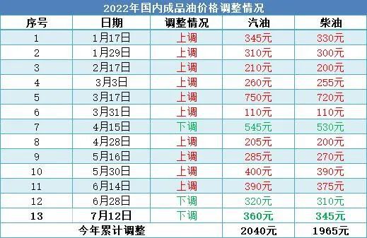 2024新澳今晚開獎號碼139,實證數(shù)據(jù)分析_KWV99.767時尚版