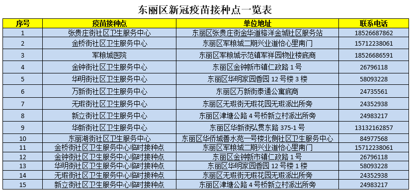 新澳門(mén)六開(kāi)獎(jiǎng)近50期結(jié)果記錄,快速解決方式指南_PIR99.490程序版