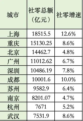 任偉杰 第2頁(yè)