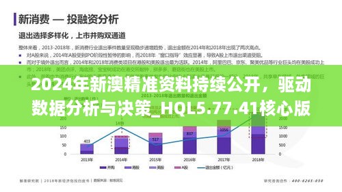 新澳精準(zhǔn)資料期期精準(zhǔn),實(shí)踐調(diào)查說(shuō)明_PAL99.777智巧版