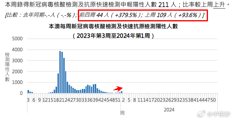 一肖一碼澳門一消,實踐數(shù)據(jù)分析評估_RAJ99.628標(biāo)準(zhǔn)版