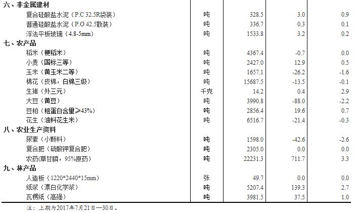 2024新奧正版資料免費(fèi)大全,最新答案,綜合計(jì)劃評(píng)估_EDZ99.568響應(yīng)版