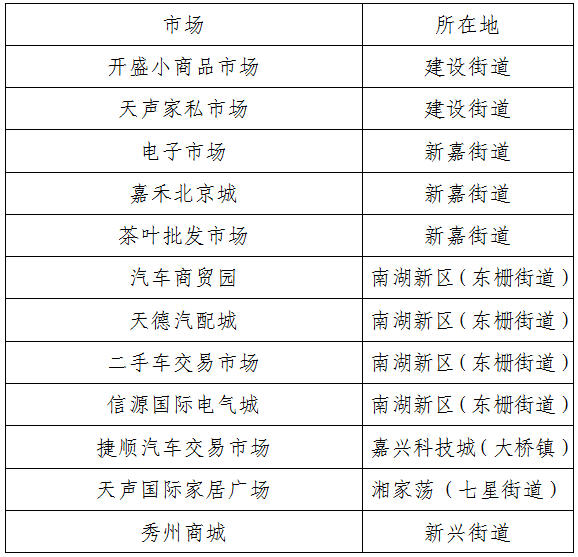 16012cm查詢澳彩,專業(yè)解讀方案實(shí)施_EDL99.553高效版