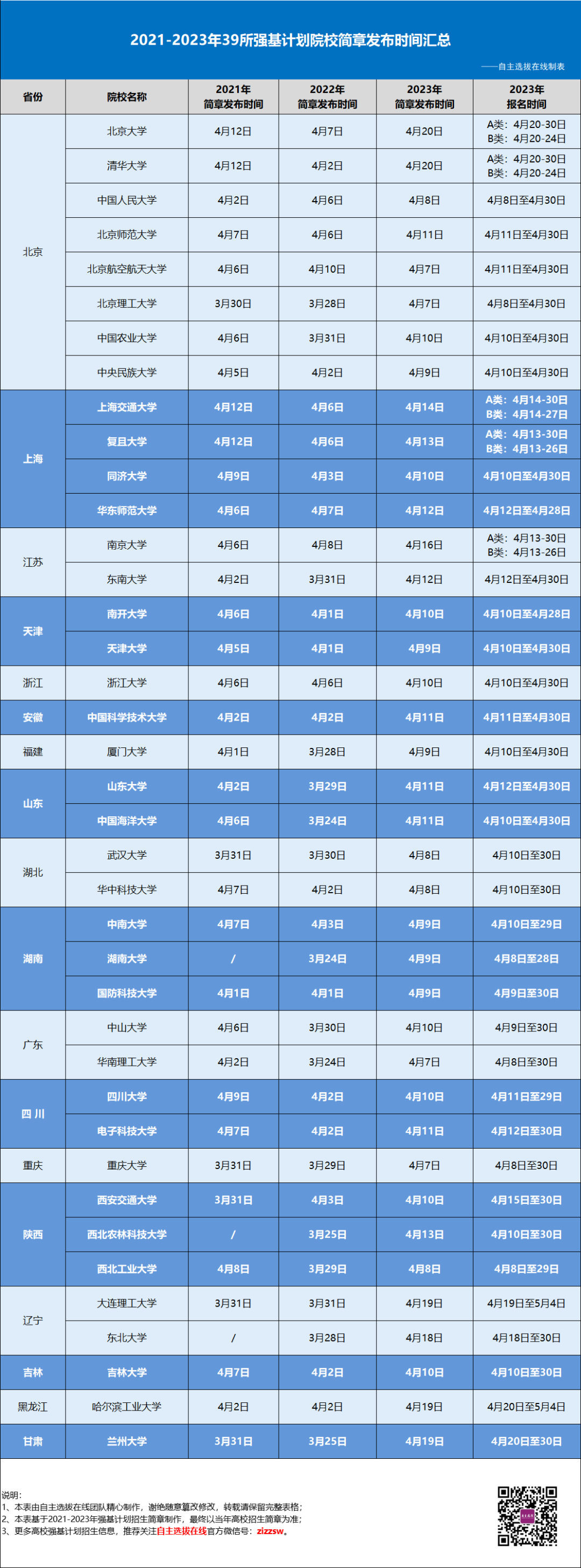 2024年資料大全,互動(dòng)性策略設(shè)計(jì)_DGP99.680競(jìng)技版