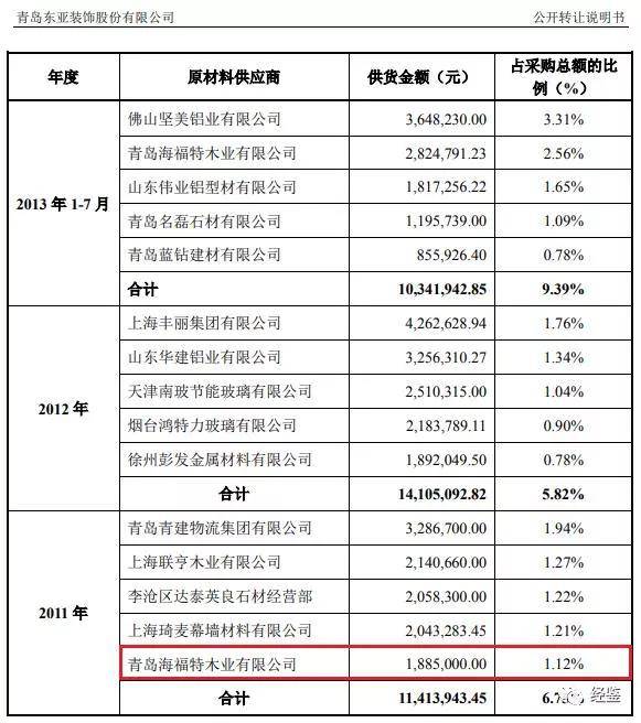 新澳2024今晚開(kāi)獎(jiǎng)君資料,專家解說(shuō)解釋定義_YUP99.100桌面版