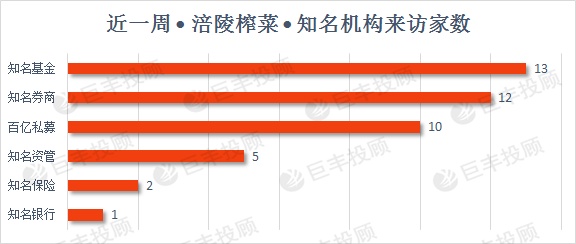 2024新澳正規(guī)最精準(zhǔn)資料,數(shù)據(jù)導(dǎo)向計劃_WHH99.373豐富版