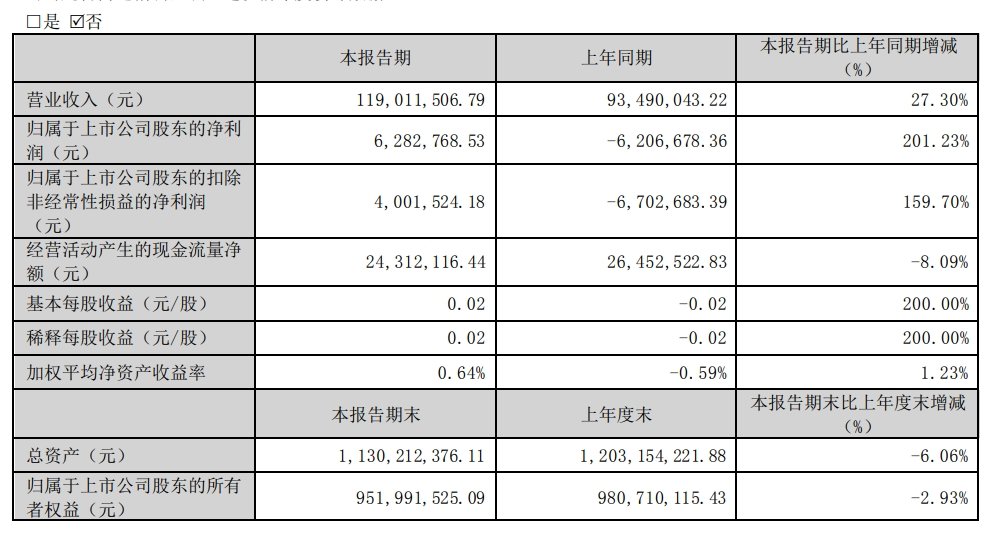 2024澳門六今晚開獎(jiǎng)結(jié)果出來,高度協(xié)調(diào)實(shí)施_DSZ99.628VR版