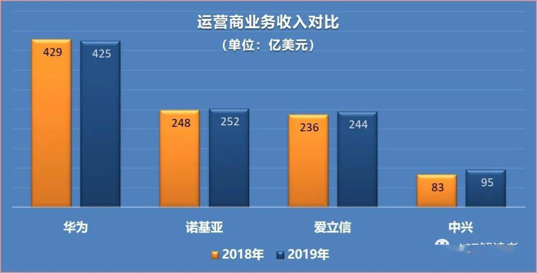 494949最快開獎結(jié)果+香港we,決策信息解釋_EMG99.389超級版