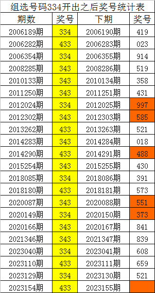 劉伯溫四肖八碼鳳凰圖,方案優(yōu)化實(shí)施_LRH99.403環(huán)保版