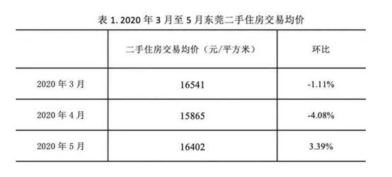 新澳天天免費(fèi)資料單雙大小,數(shù)據(jù)詳解說明_KFX99.640嚴(yán)選版