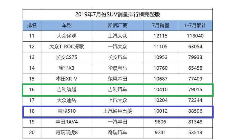 2024澳門特馬今晚開什么碼,實(shí)際確鑿數(shù)據(jù)解析統(tǒng)計(jì)_XRU99.956先鋒實(shí)踐版