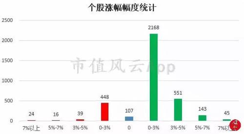 澳門(mén)天天好彩,定性解析明確評(píng)估_DRI99.992云技術(shù)版