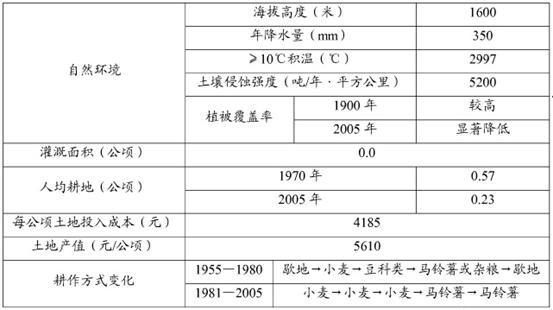 2024最新奧馬資料傳真,即時(shí)解答解析分析_GLC99.696家庭版