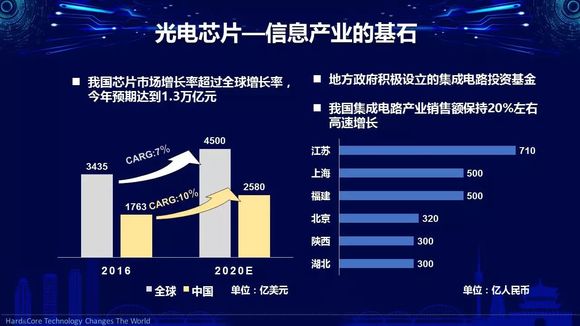 2024全年免費(fèi)資科大全,專業(yè)數(shù)據(jù)點(diǎn)明方法_WHS99.539計(jì)算機(jī)版