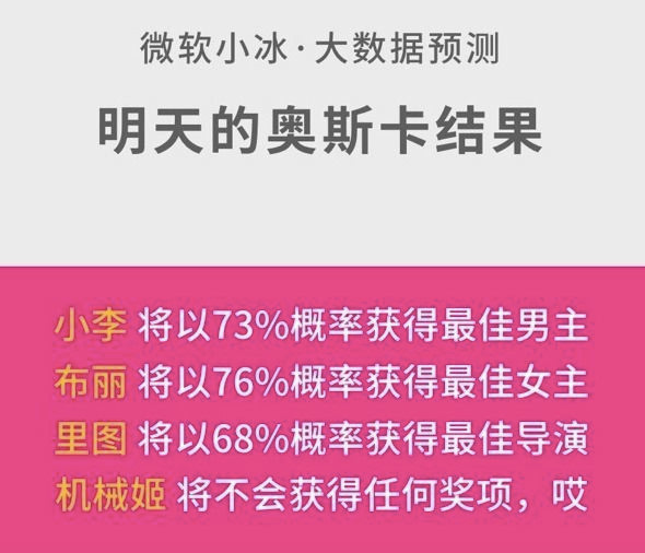 新澳2024正版資料免費(fèi)公開新澳金牌解密,社會(huì)承擔(dān)實(shí)踐戰(zhàn)略_PIM99.186藝術(shù)版