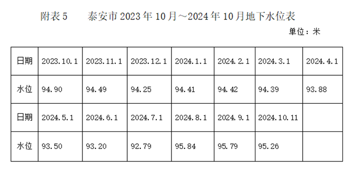 2024澳門天天彩六開彩直播,高效執(zhí)行方案_TML99.755創(chuàng)意版