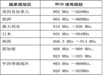 新澳門天天開好彩大全600庫,全面信息解釋定義_DSB99.308可穿戴設備版