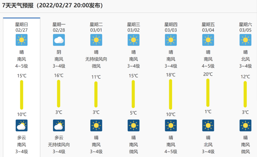 天中圖庫(kù)天中圖天中,完善實(shí)施計(jì)劃_LHQ99.525機(jī)動(dòng)版