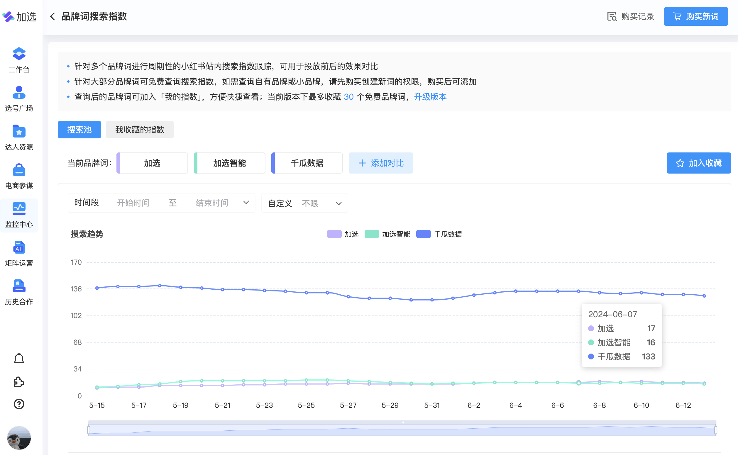 白小姐中特期期準(zhǔn)選一,系統(tǒng)評(píng)估分析_PMN99.414趣味版