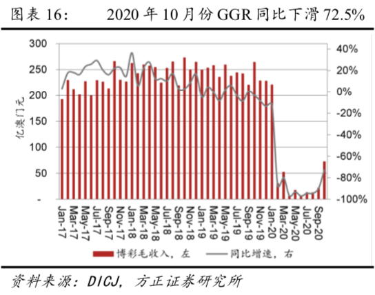 澳門彩019415,實證分析細明數(shù)據(jù)_HAH99.770顛覆版