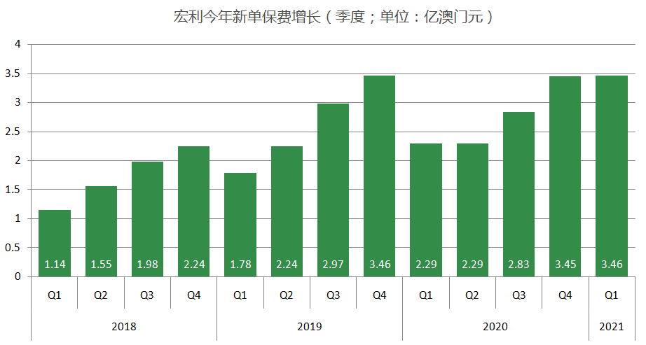 澳門神算子014965C0m,統(tǒng)計材料解釋設(shè)想_OGM99.379物聯(lián)網(wǎng)版