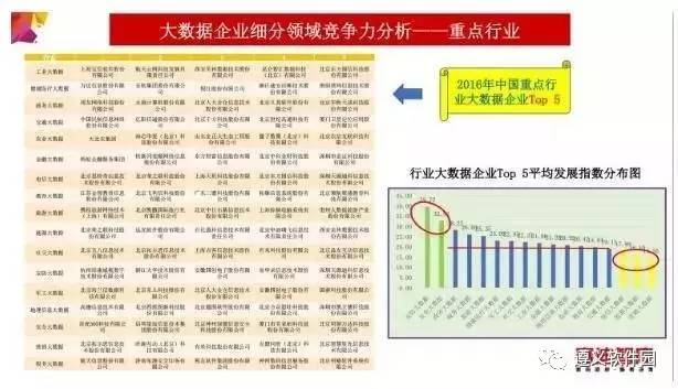 二四六天好彩(944cc)免費資料大全,精準(zhǔn)數(shù)據(jù)評估_VMB99.982共享版