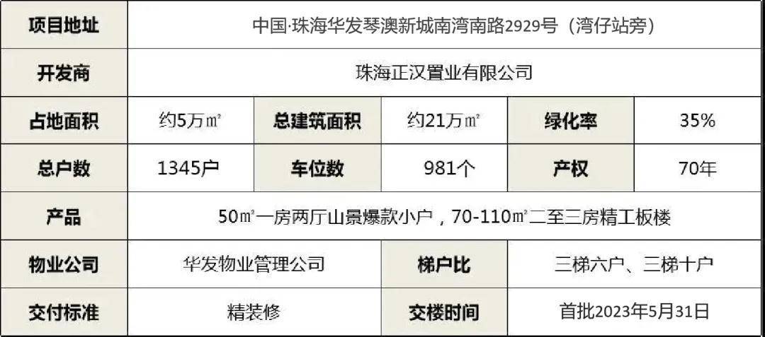 2024新澳兔費資料琴棋,完善實施計劃_QSX99.317萬能版