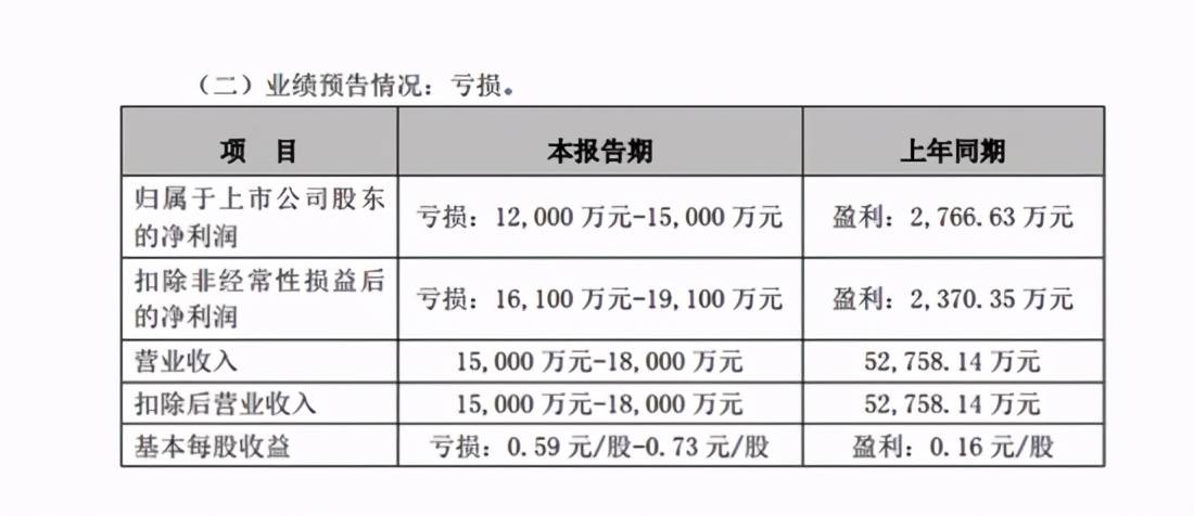 新澳門(mén)精準(zhǔn)四肖期期中特公開(kāi),現(xiàn)象分析定義_GXM99.899神秘版