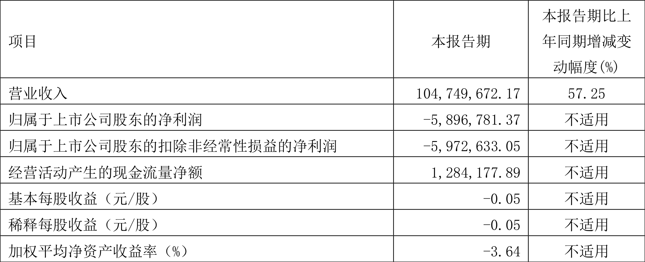 2024年澳門天天彩,穩(wěn)固執(zhí)行戰(zhàn)略分析_AXD99.589透明版