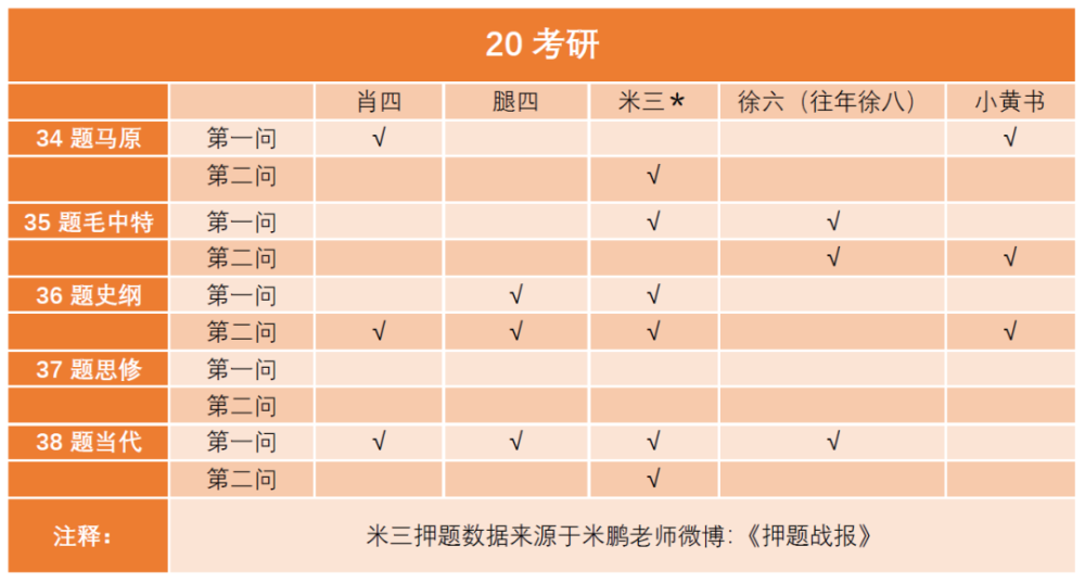 黃大仙三肖三碼必中三肖揭秘,統(tǒng)計(jì)材料解釋設(shè)想_CNY99.319權(quán)限版