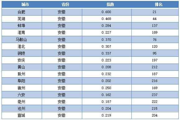 新澳門2024年資料大全宮家婆,統(tǒng)計(jì)數(shù)據(jù)詳解說明_AZF99.250復(fù)古版