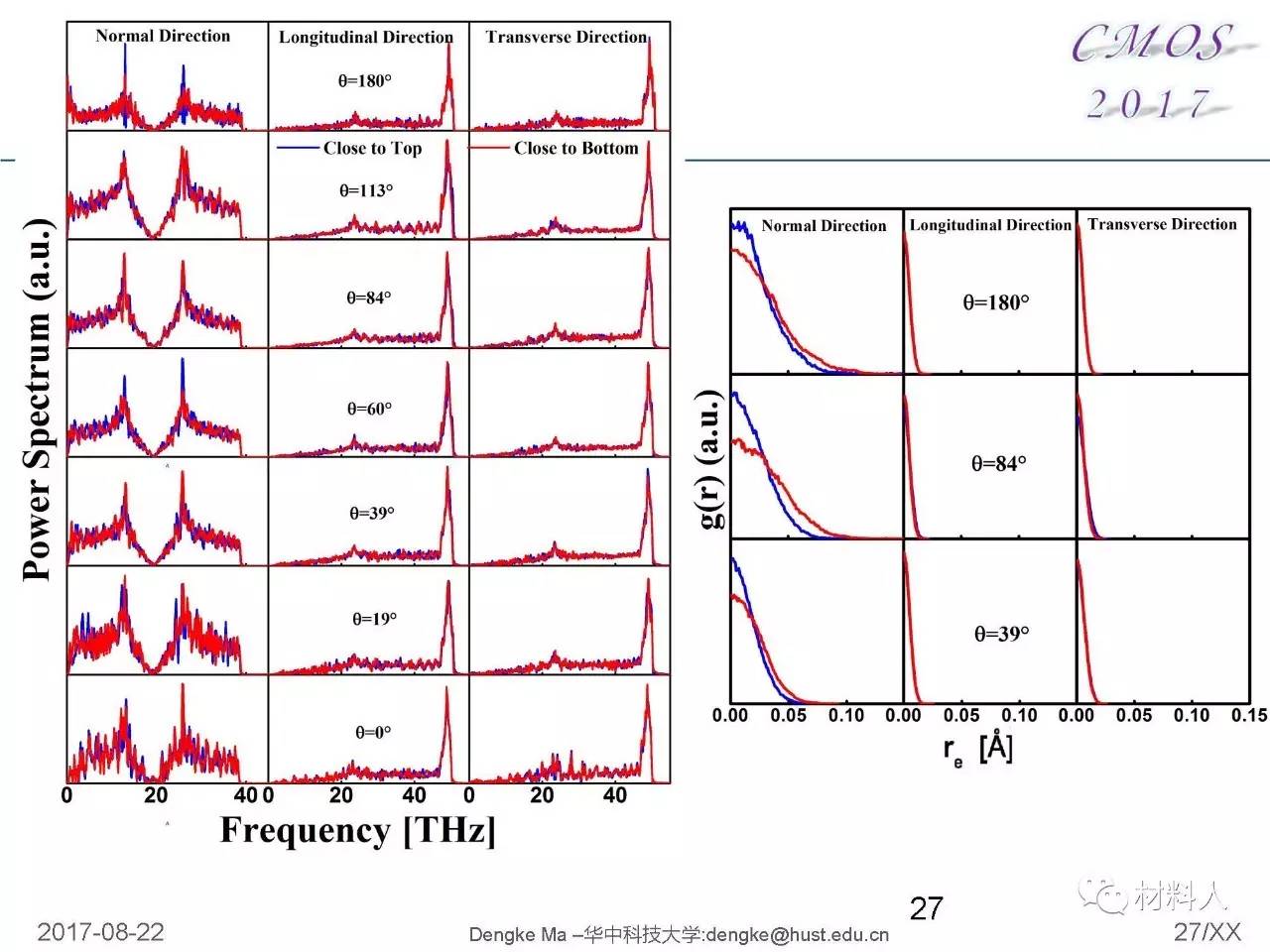 奧門特馬特資料,科學(xué)解釋分析_KZJ99.811工具版