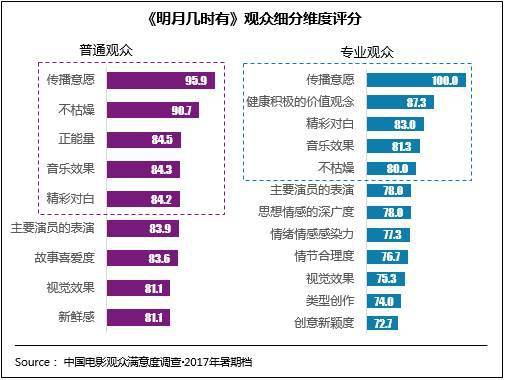 2024香港特馬今晚開獎(jiǎng),實(shí)證分析細(xì)明數(shù)據(jù)_ITV99.491媒體版