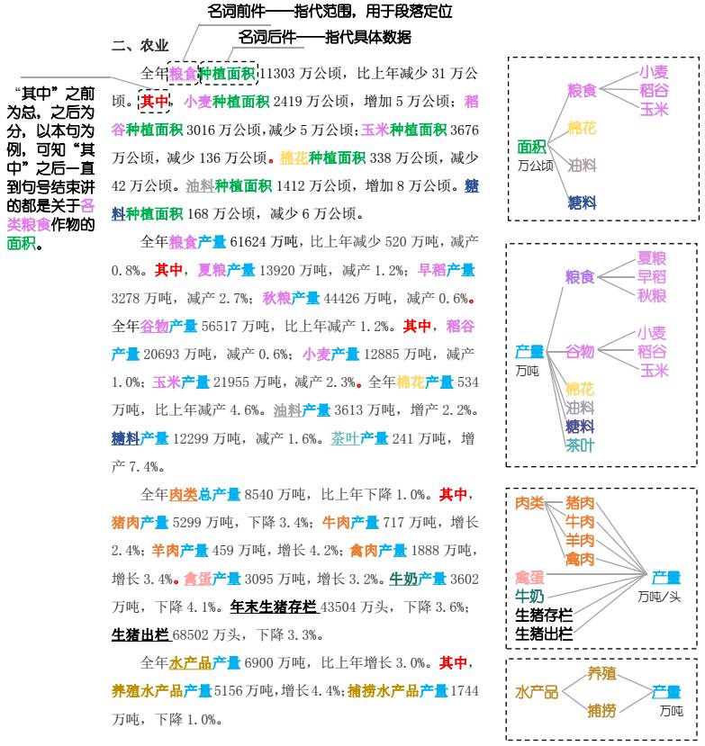 新澳好彩免費(fèi)資料,動(dòng)態(tài)解讀分析_CIG99.758后臺(tái)版