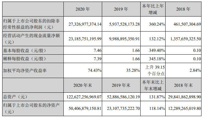 新澳門開獎記錄,實際調(diào)研解析_UHV99.402增強版