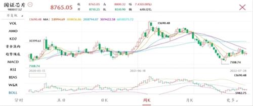 新澳門平特一肖100準(zhǔn),科技成果解析_XOD99.304用心版