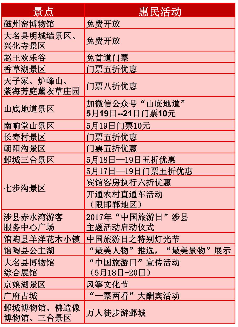 2024年正版資料大全免費(fèi)看,全面實(shí)施策略設(shè)計(jì)_KJN99.810便攜版