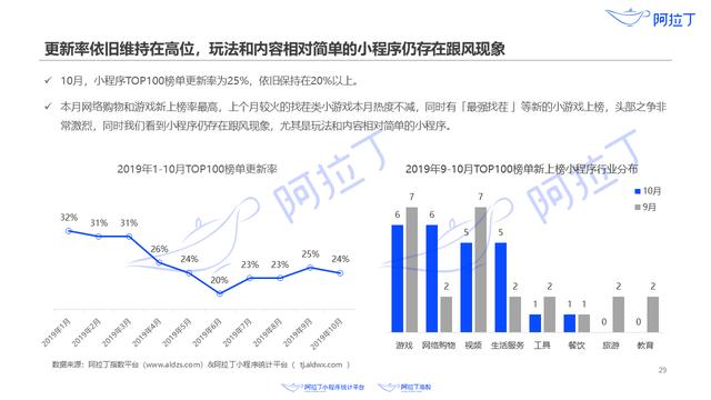 新澳門大眾網(wǎng)官網(wǎng)開碼現(xiàn)場,深度研究解析_RZK99.805輕量版