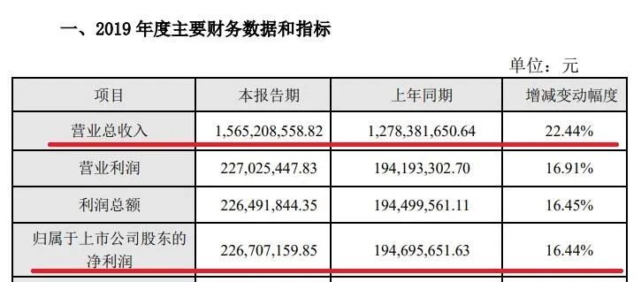 2024澳門六今晚開(kāi)什么特,決策信息解釋_XDF99.868響應(yīng)版