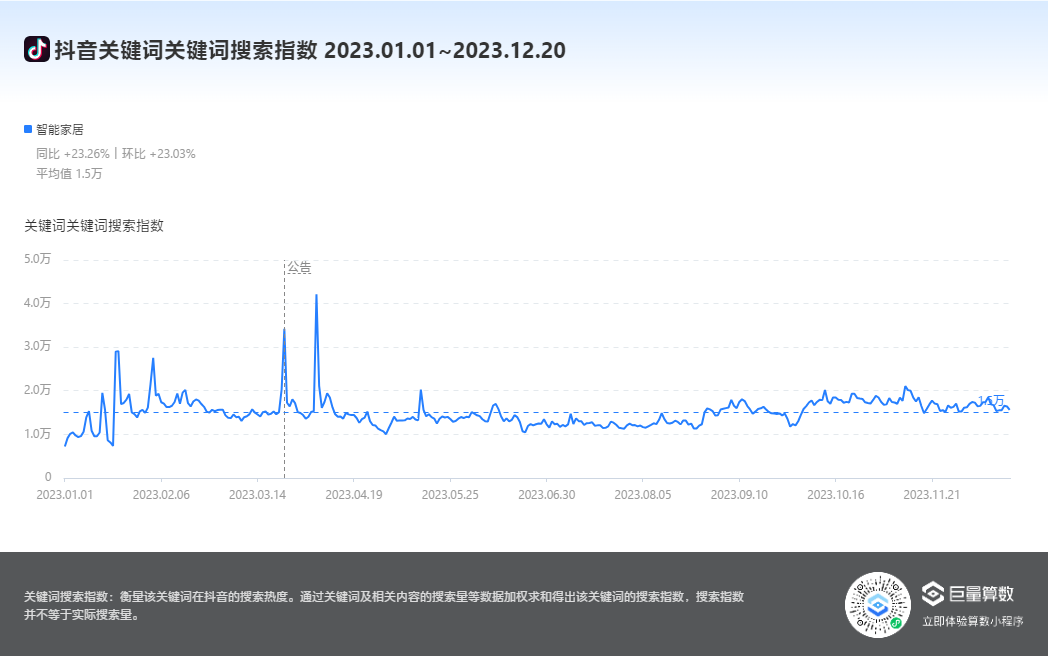 2024新奧門(mén)管家婆資料查詢,高速應(yīng)對(duì)邏輯_ZOL99.911數(shù)字版