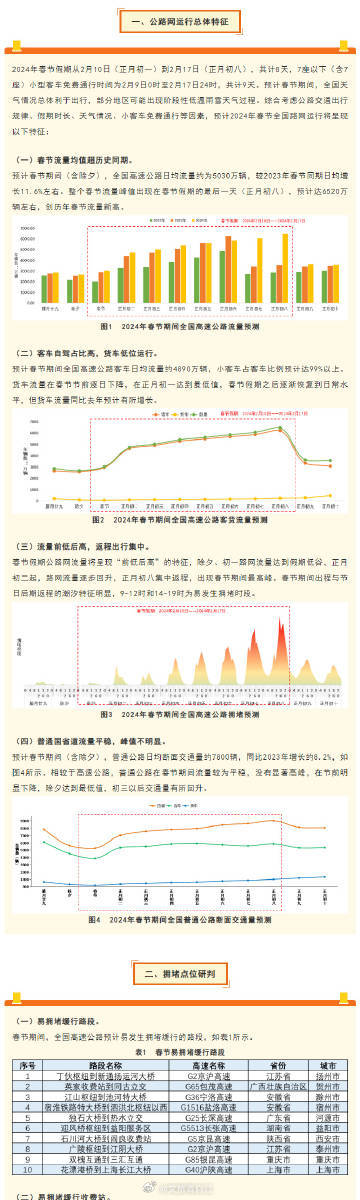 7777788888最新的管家婆2024年的,數(shù)據(jù)解釋說明規(guī)劃_AOF99.592智慧版