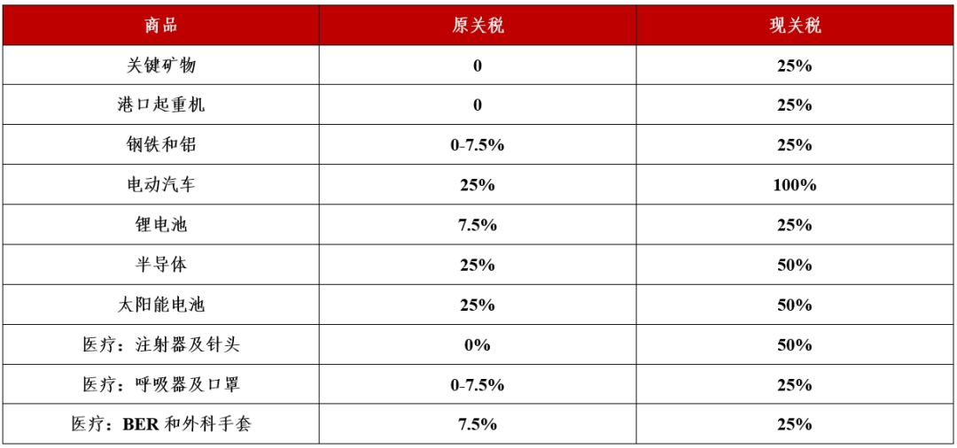 2024全年資料免費(fèi)大全一肖一特,多元化診斷解決_IFW99.988聲學(xué)版