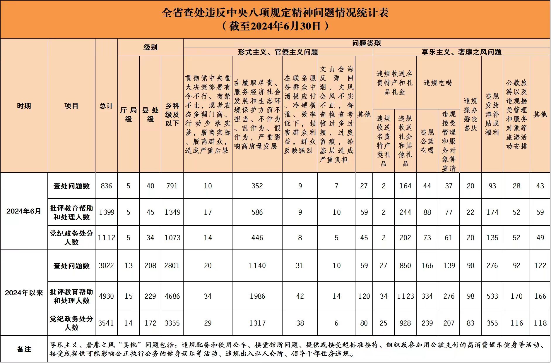 2024澳門天天六開彩怎么玩,最新數據挖解釋明_YXM99.836豐富版