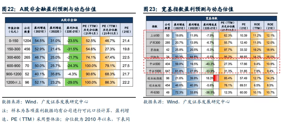 新澳2024今晚開327期免費資料大全,平衡計劃息法策略_RBE99.881體現(xiàn)版