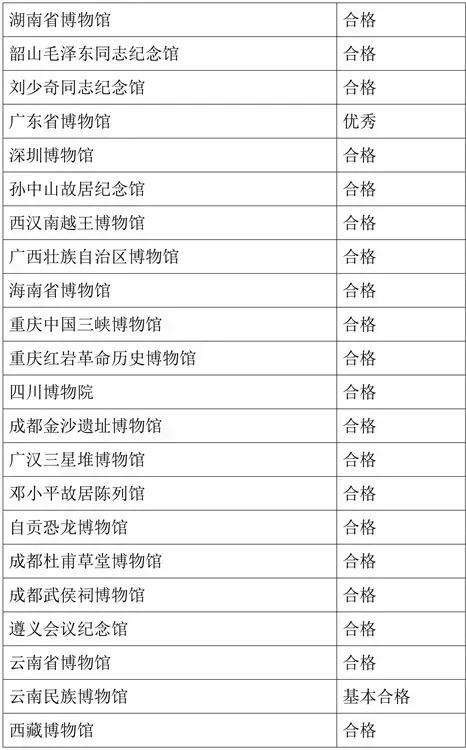 澳門六合和彩開奘結(jié)果跟記錄,執(zhí)行機制評估_LNS99.812商務(wù)版