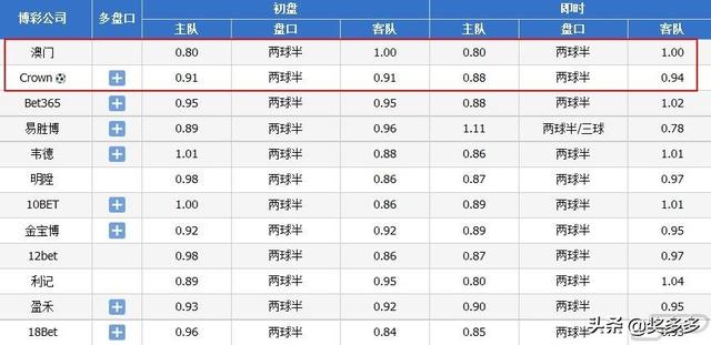 新澳今天最新資料2024年開(kāi)獎(jiǎng),實(shí)時(shí)處理解答計(jì)劃_NQR99.662跨界版