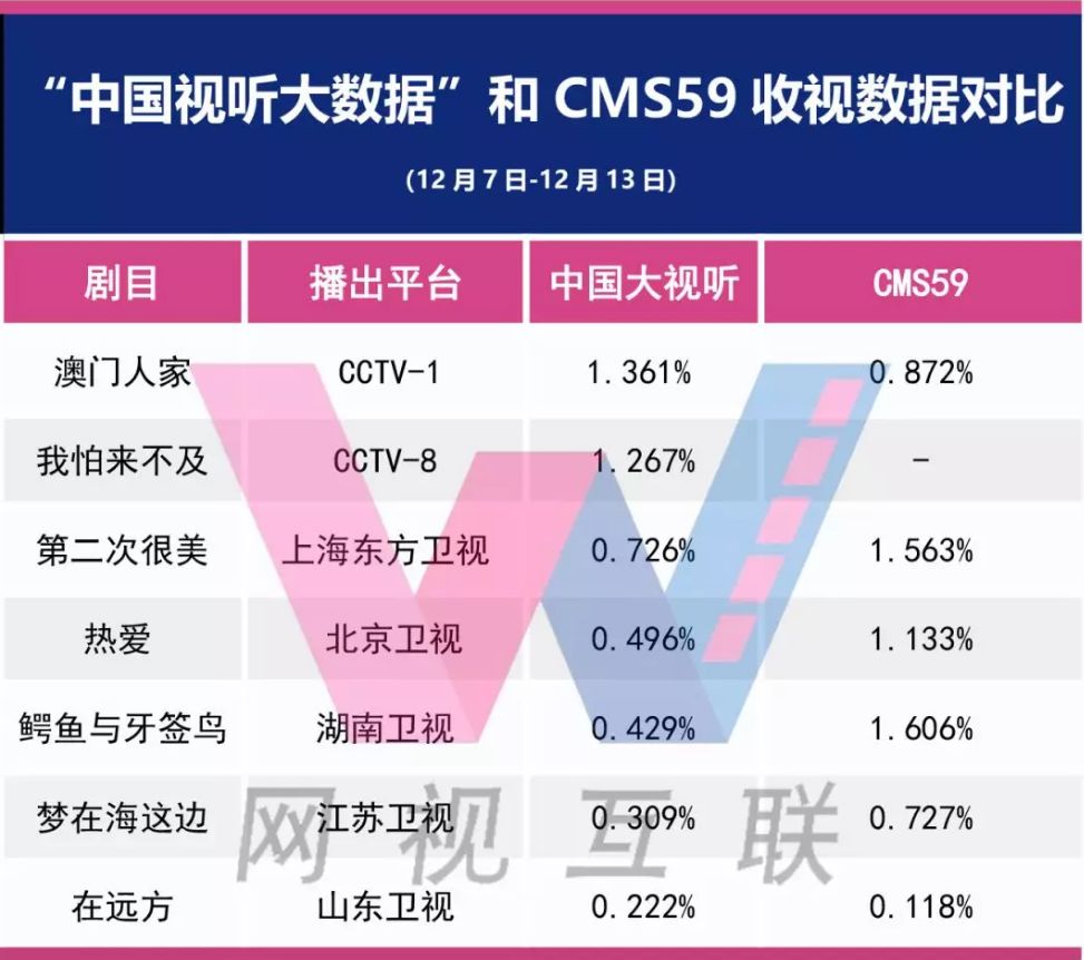 新澳門今晚開獎結(jié)果,數(shù)據(jù)整合解析計劃_MRX99.647超清版