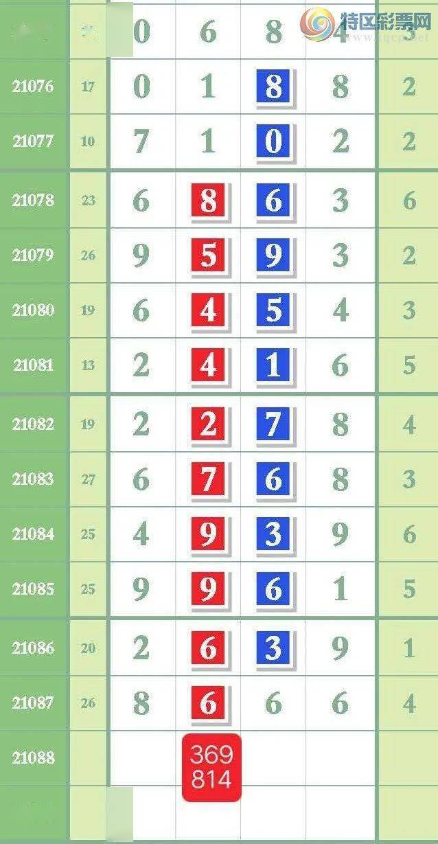 最準一肖一碼一一子中特37b,深入挖掘解釋說明_MSF99.978激勵版