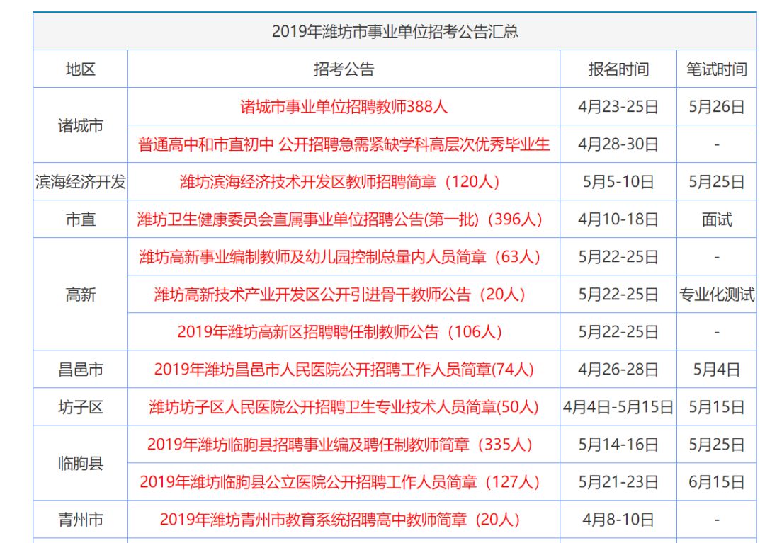 香港正版免費資料大全最新版本,專業(yè)調(diào)查具體解析_PKU99.407動態(tài)版