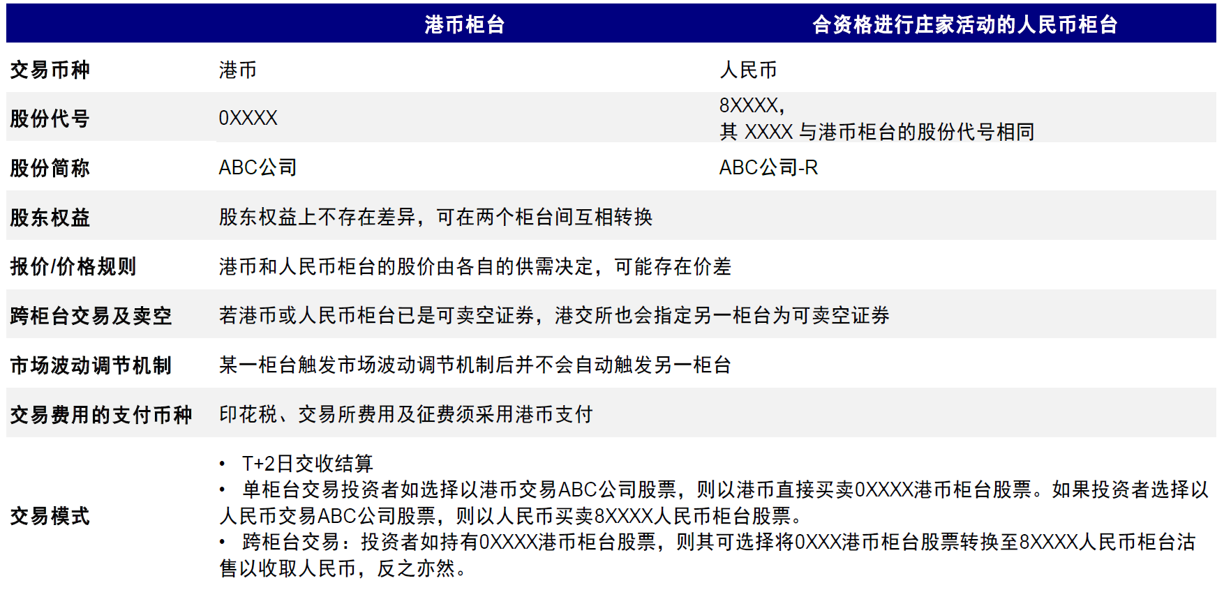 香港正版資料全年資料有限公司,實用性解讀策略_KYI99.427原創(chuàng)性版